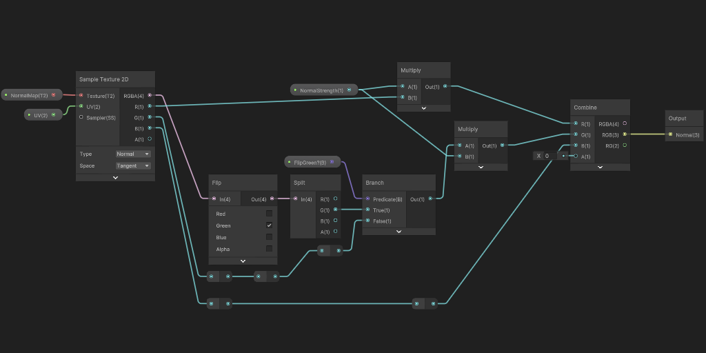Shader sub-graphs